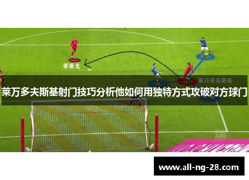 莱万多夫斯基射门技巧分析他如何用独特方式攻破对方球门 莱万多夫斯基射门技巧分析他如何用独特方式攻破对方球门