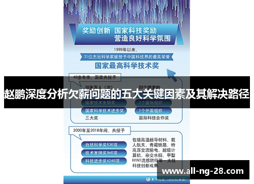 赵鹏深度分析欠薪问题的五大关键因素及其解决路径