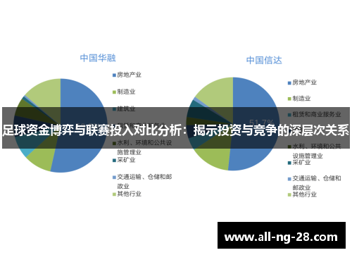 足球资金博弈与联赛投入对比分析：揭示投资与竞争的深层次关系