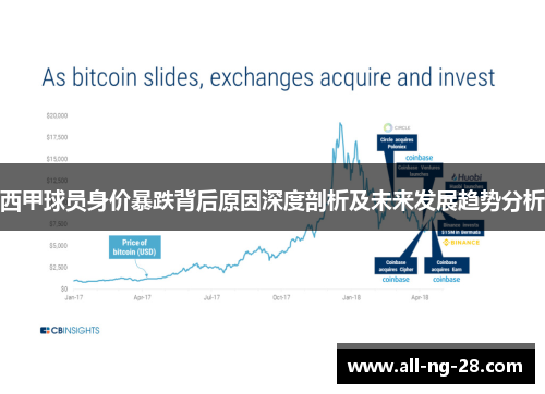 西甲球员身价暴跌背后原因深度剖析及未来发展趋势分析