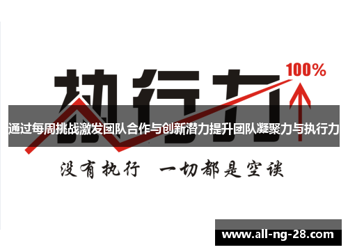 通过每周挑战激发团队合作与创新潜力提升团队凝聚力与执行力 通过每周挑战激发团队合作与创新潜力提升团队凝聚力与执行力