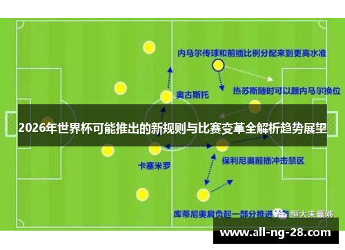 2026年世界杯可能推出的新规则与比赛变革全解析趋势展望