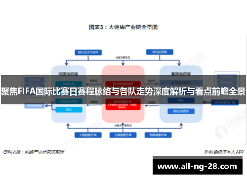 聚焦FIFA国际比赛日赛程脉络与各队走势深度解析与看点前瞻全景