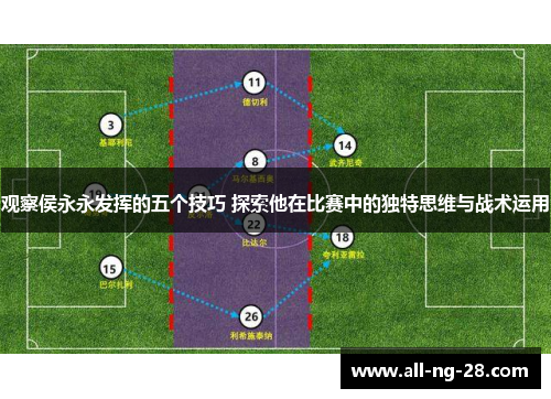 观察侯永永发挥的五个技巧 探索他在比赛中的独特思维与战术运用