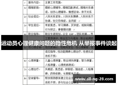 运动员心理健康问题的隐性危机 从举报事件谈起