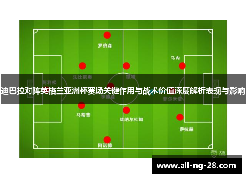 迪巴拉对阵英格兰亚洲杯赛场关键作用与战术价值深度解析表现与影响