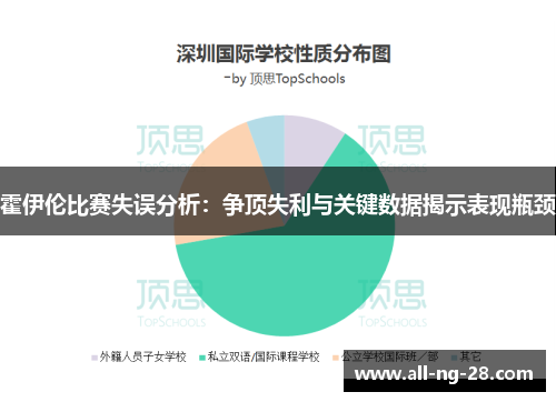 霍伊伦比赛失误分析：争顶失利与关键数据揭示表现瓶颈