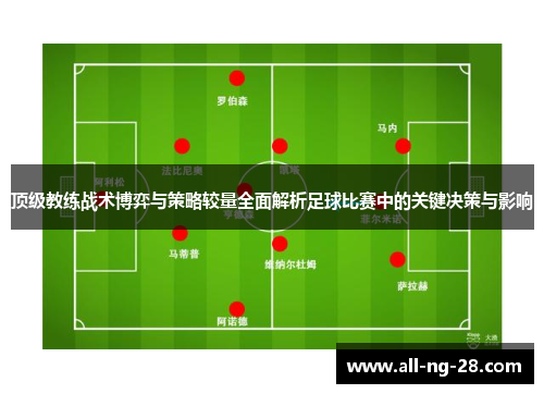 顶级教练战术博弈与策略较量全面解析足球比赛中的关键决策与影响